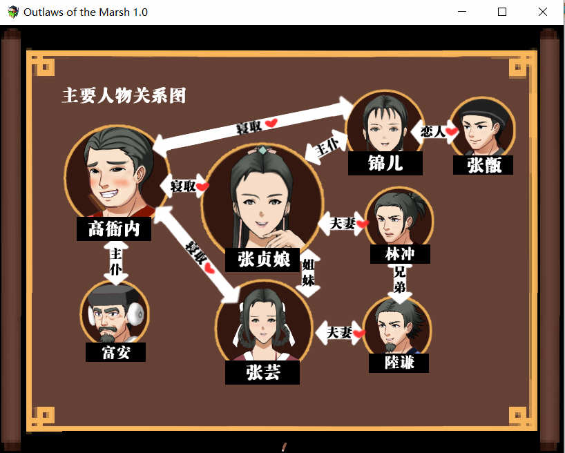 图片[2]-【古风RPG/中文】NTRPG~水浒寝取传 DL官方中文版[PC+安卓+存档]【1.9G/新作】-acg畅游网