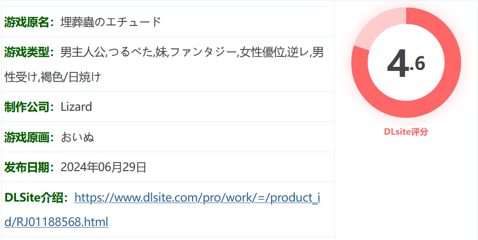 图片[2]-k896  埋葬虫的练习曲 挂载AI汉化版+全回想存档 [新作/1.6G]-acg畅游网