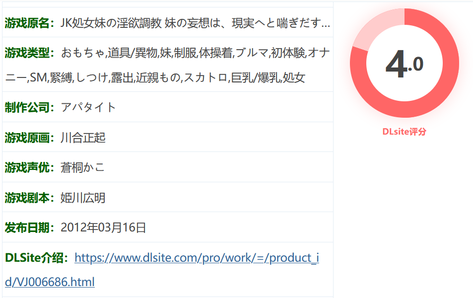 图片[2]-k903  妹妹的妄想，在现实中喘息出声 AI汉化版+全CG存档 [新作/319.2M]-acg畅游网