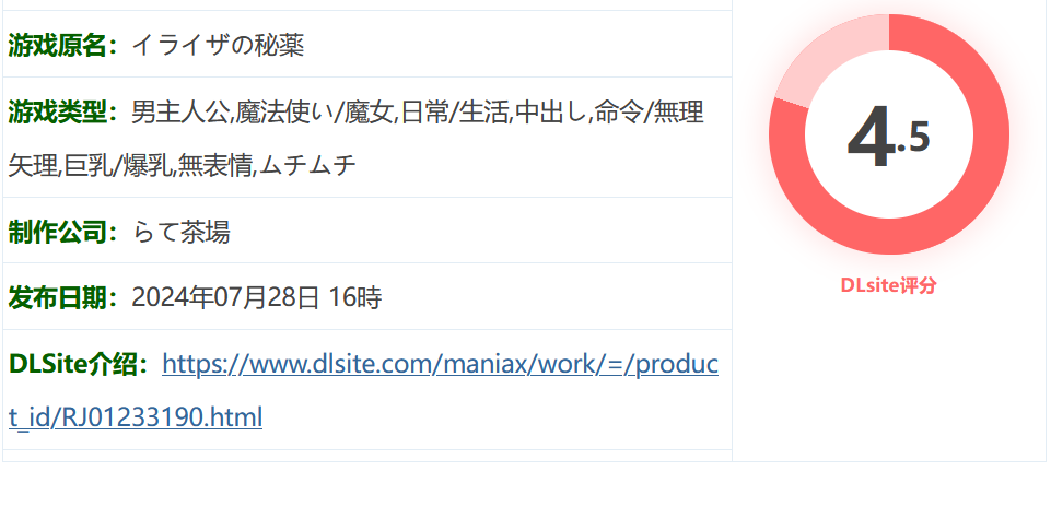 图片[2]-k508  伊丽莎的秘密药水 云翻汉化版 [新作/700.5M]-acg畅游网