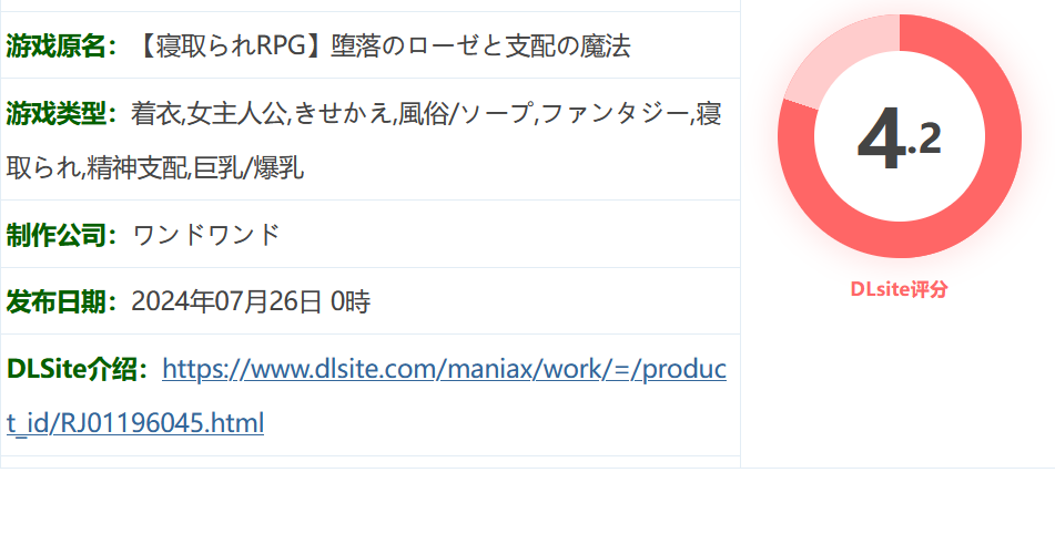 图片[2]-k519 腐败玫瑰与统治魔法 云翻汉化版 [新作/243.2M]-acg畅游网