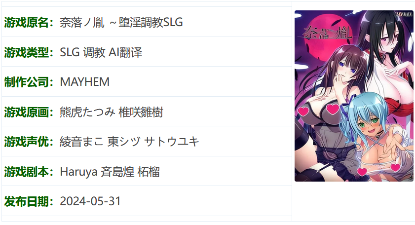 图片[2]-k569  [中文] G1245 奈落之胤 ～堕淫调教SLG～ AI汉化版[1.7G]-acg畅游网