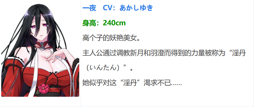 图片[3]-k569  [中文] G1245 奈落之胤 ～堕淫调教SLG～ AI汉化版[1.7G]-acg畅游网