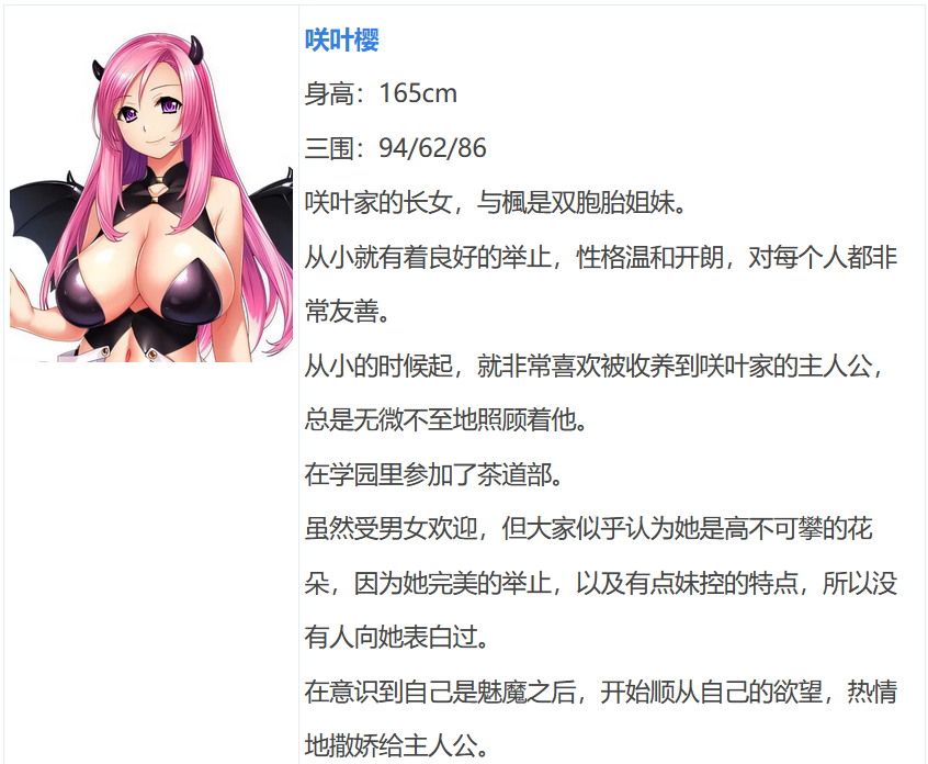 图片[3]-k571  [中文] 我家是魅魔～jing液是通过和我的两个姐姐和我妈妈的xing行为被挤出来的～ AI汉化版[1.7G]-acg畅游网