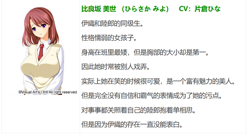 图片[6]-k575  [中文]  学校的退魔！圣洁×摩利 AI汉化版[2.6G]-acg畅游网