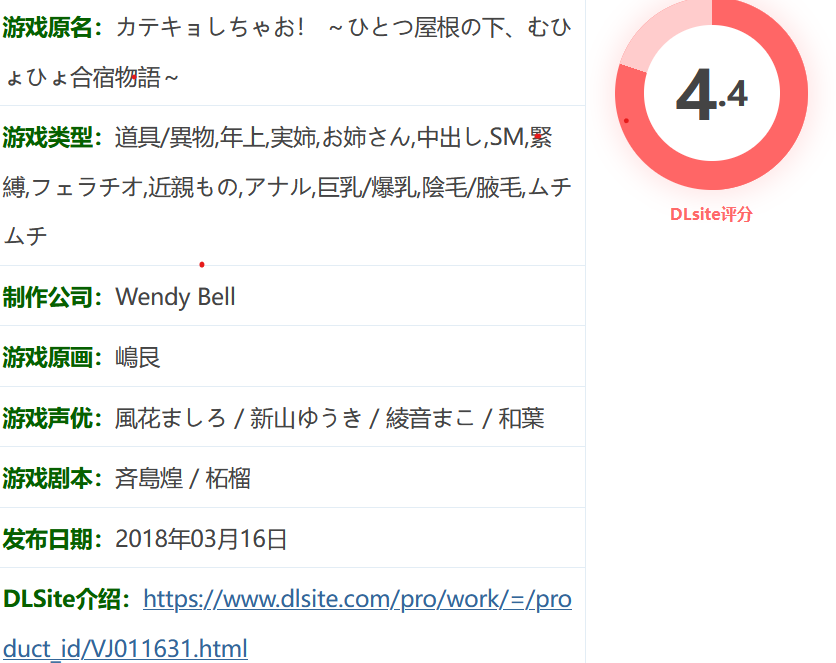 图片[2]-k612 哦，天哪!~ noとつ屋根の武、むnoょnoょ合宿物語~ 云翻汉化版 [新作/1G]-acg畅游网