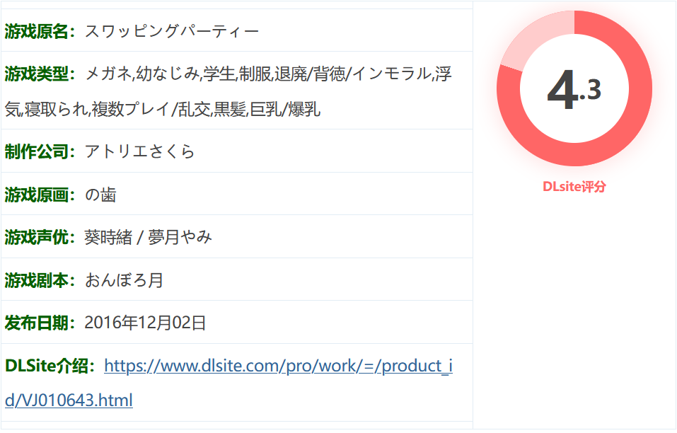 图片[2]-k657  交歼派对 Ver1.1 AI汉化版+全CG存档★全CV [新作/980.9M]-acg畅游网