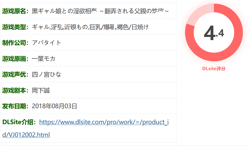 图片[2]-k829  黑辣妹女儿的○欲相歼~被玩弄的父亲的○欲 AI汉化版+全CG存档 [新作/396.8M]-acg畅游网