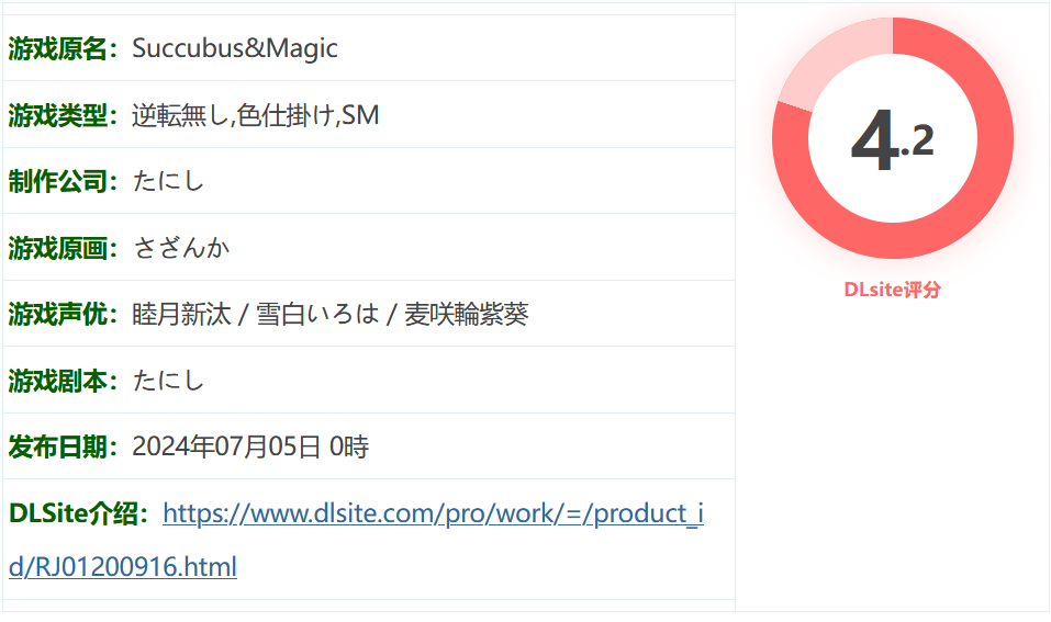 图片[2]-k863  Succubus&Magic 挂载AI汉化版+全CG存档 [新作/1.3G]-acg畅游网