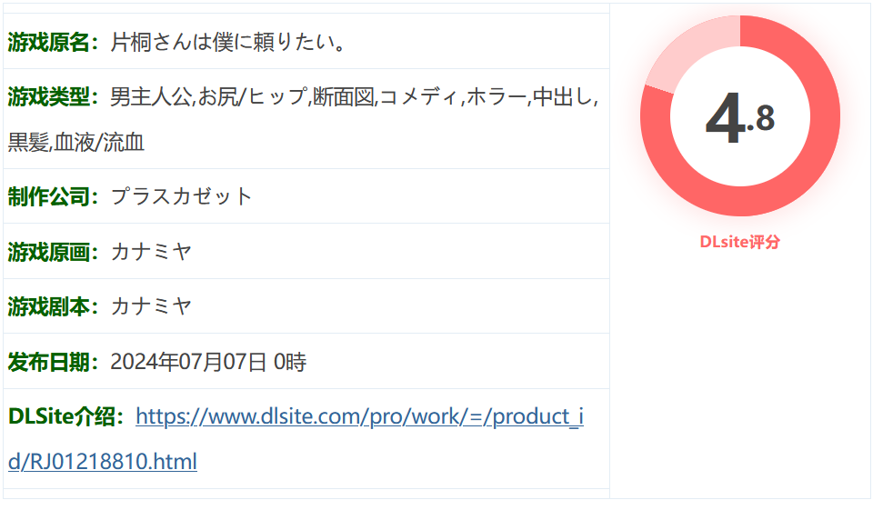 图片[2]-k869  片桐小姐想依赖我 挂载AI汉化版+DLC [新作/448.4M]-acg畅游网