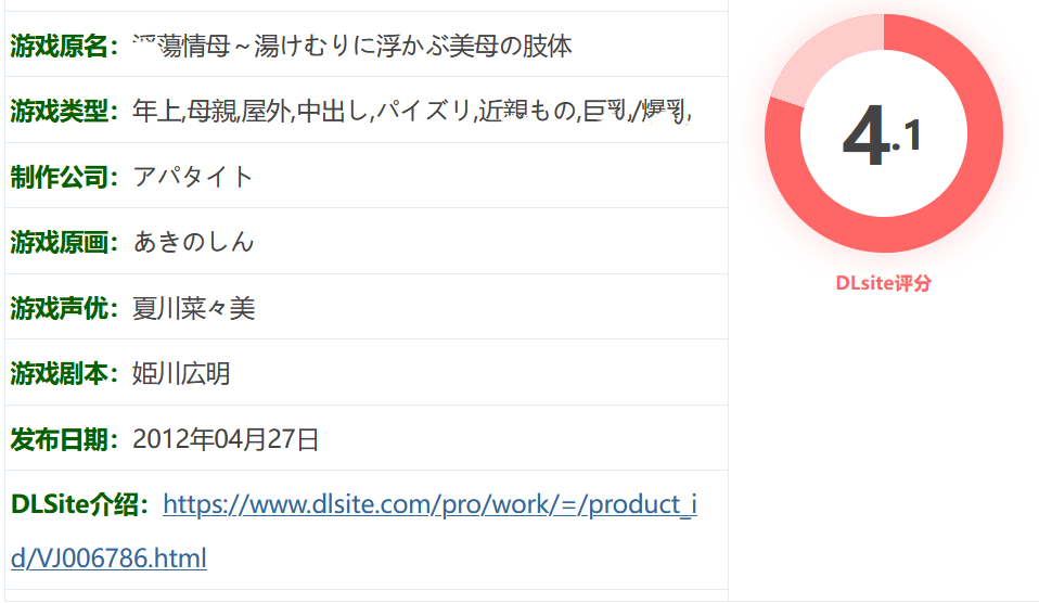 图片[2]-k872 H情母 ~温泉雾气中浮现的美母身姿~ AI汉化版 [新作/318.3M]-acg畅游网