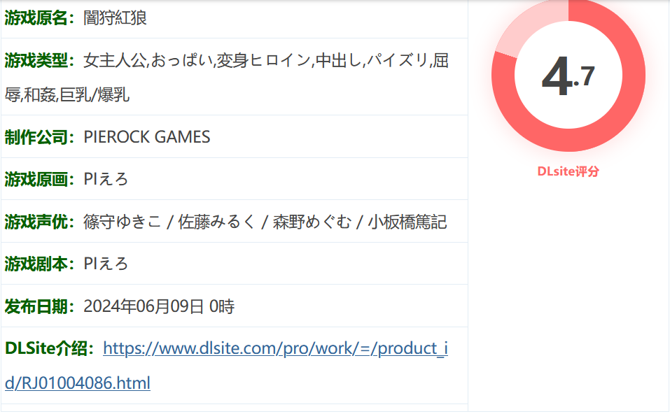 图片[2]-k1359  暗影红狼Ver1.01 挂载AI汉化版+全回想存档 [新作/1.4G]-acg畅游网