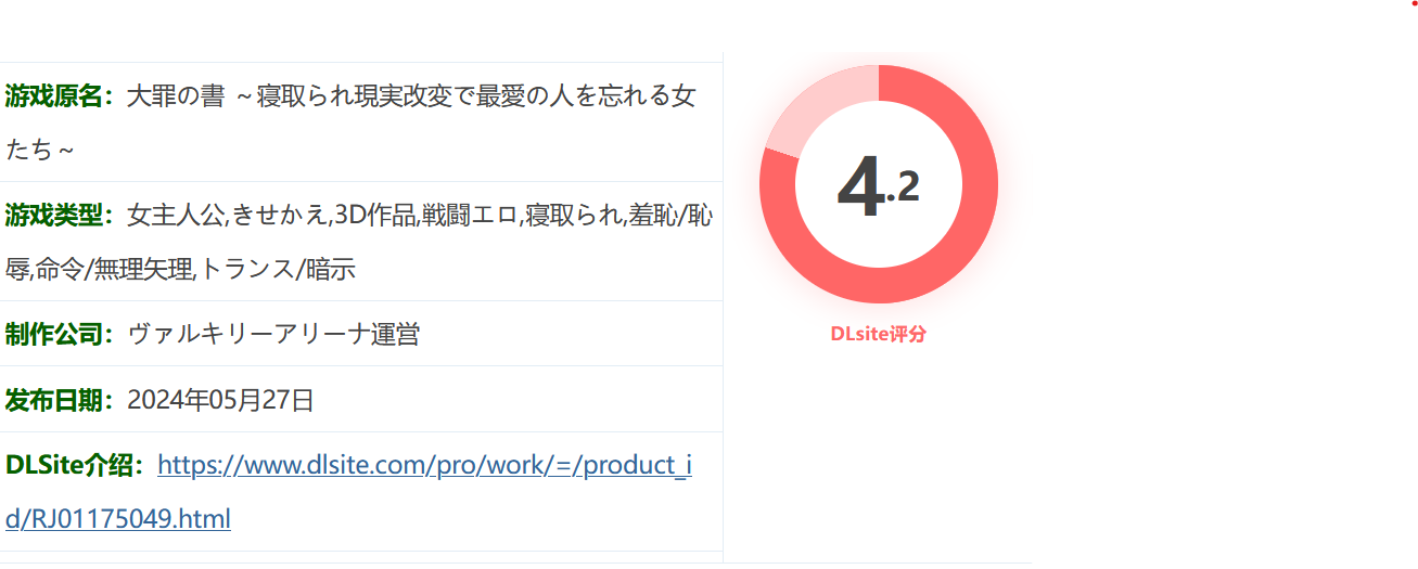 图片[2]-k1372  罪之书Ver1.03 挂载AI汉化版+全回想存档 [新作/1.1G]-acg畅游网