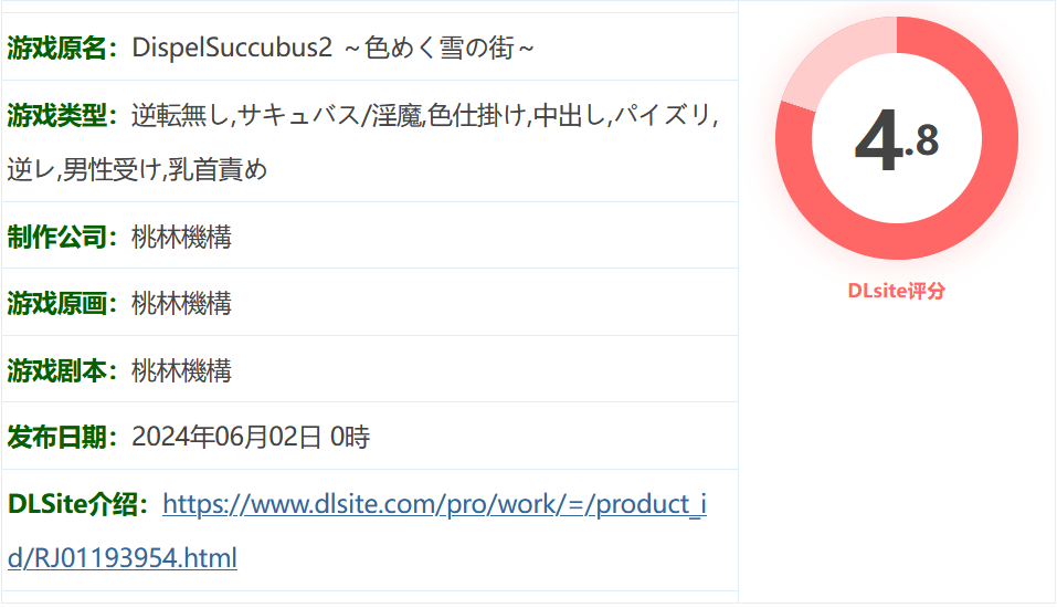 图片[2]-k1387 DispelSuccubus2 ~色彩斑斓的雪之街 挂载AI汉化版+全回想存档 [更新/948.5M]-acg畅游网