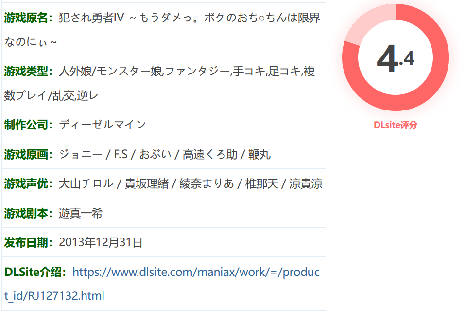图片[2]-k702 被侵犯的勇者IV ~我受不了了,我的欧金金已经到极限了~ AI汉化版 [新作/2.2G]-acg畅游网