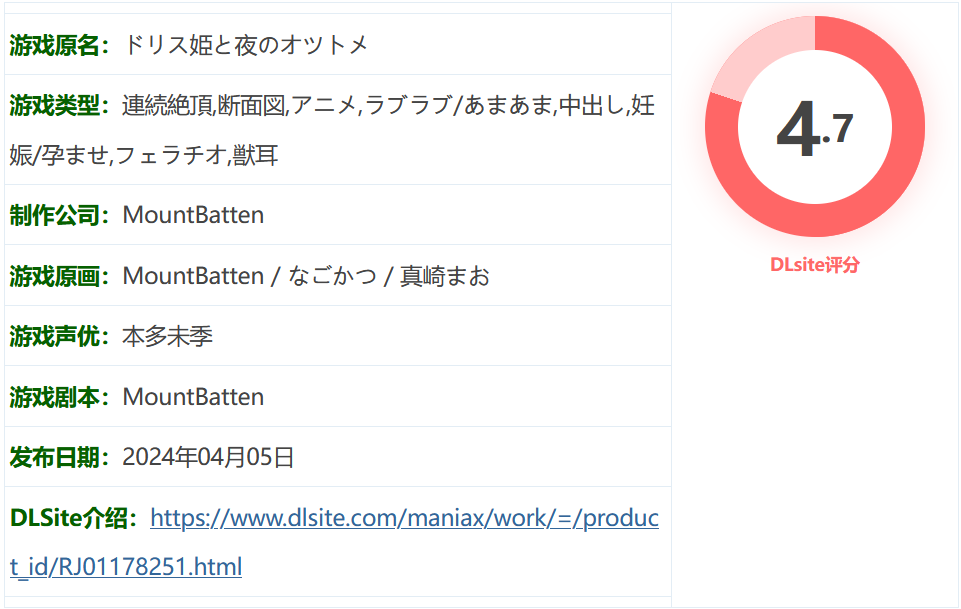 图片[2]-k670  多丽丝公主与夜晚的奥兹托梅V1.07 官方中文版+存档 [更新/1.1G]-acg畅游网