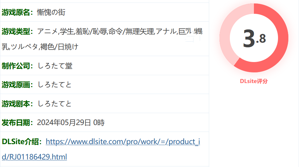 图片[2]-w151  街头的耻辱 挂载AI汉化版+全回想存档 [更新/1.8G]-acg畅游网