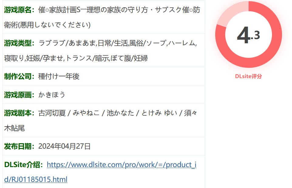 图片[2]-w159  催○家庭计划S-理想家庭的保护方式Ver1.02 AI汉化版+全回想存档 [更新/1G]-acg畅游网