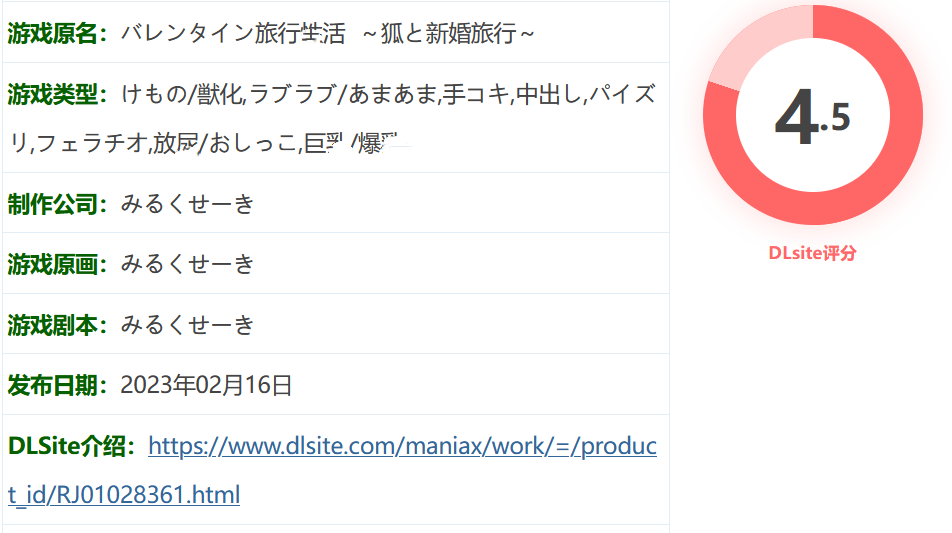 图片[2]-w360 情人节旅行爱情活动～与狐狸的蜜月～ 云翻汉化版 [新作/223.9M]-acg畅游网