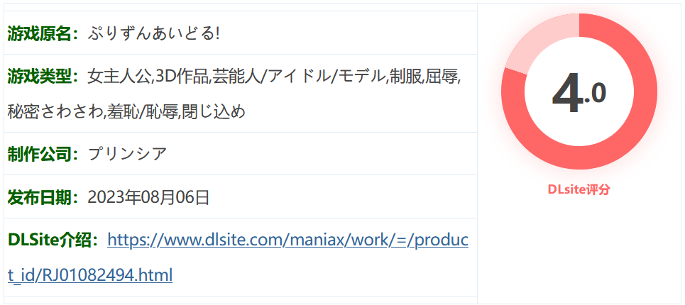 图片[2]-w390  普里津偶像！ 云翻汉化版 [新作/316.4M]-acg畅游网