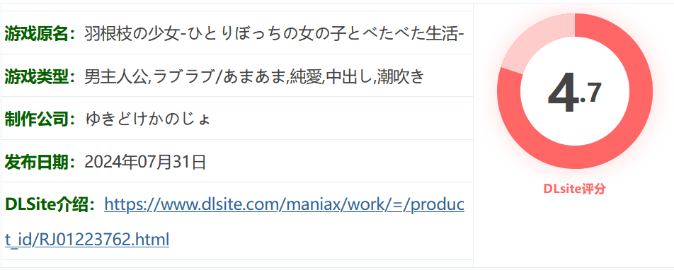 图片[2]-w391 羽毛少女、孤独少女、黏糊糊的生活—— 云翻汉化版 [新作/928M]-acg畅游网