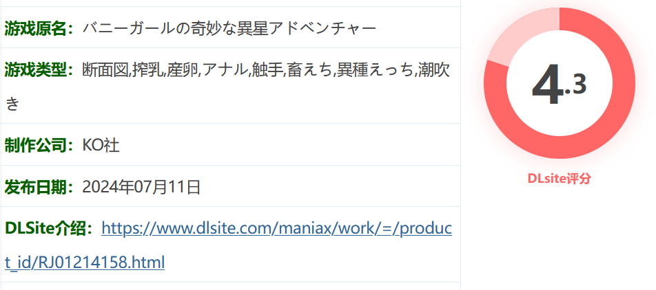 图片[2]-w85 兔女郎的奇妙异星冒险 官方中文 970M [PC＋安卓]-acg畅游网