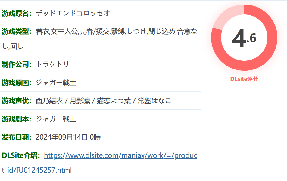 图片[2]-w1002  死胡同斗兽场 Ver1.03 云翻汉化版 [更新/1.4G]-acg畅游网