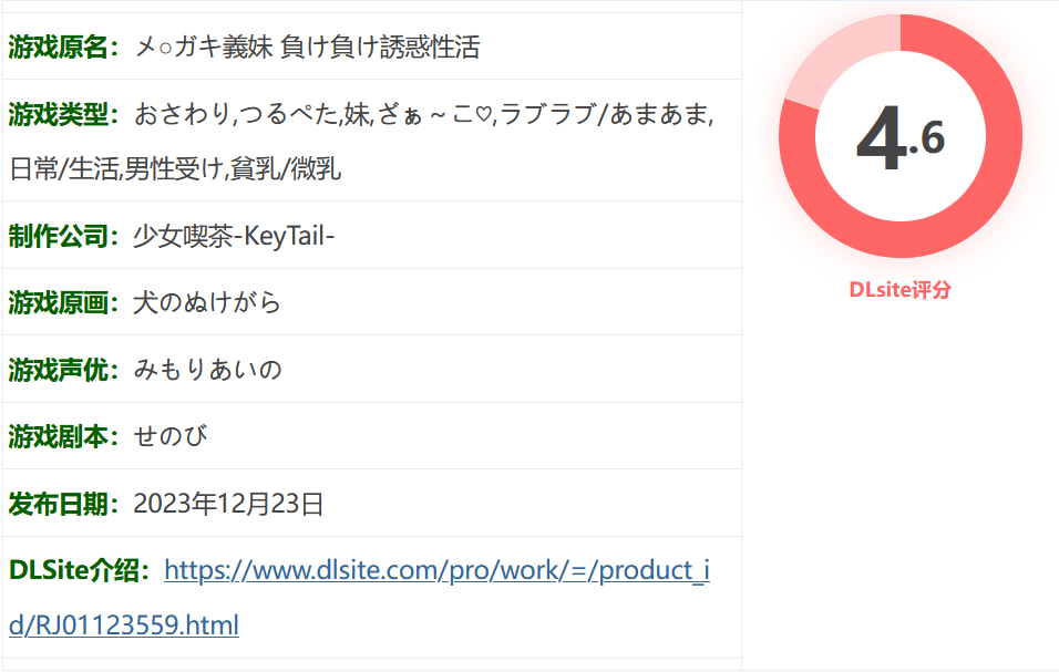 图片[2]-w576  雌小鬼义妹♡一败涂地的诱惑生活 官方中文版 [新作/933M]-acg畅游网