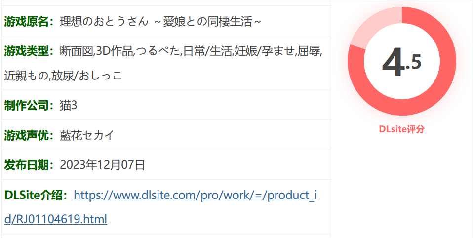 图片[2]-w1318  理想中的爸爸 ～与爱女的同居生活～v1.2.3+理想中的爸爸 朋友 DLC v 1.0.1 官方中文版 [新作/473M]-acg畅游网