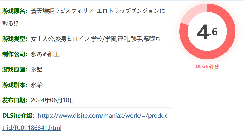 图片[2]-w615 蓝天公主拉皮斯菲莉亚 – 分散在色情陷阱地下城 Ver1.4 云翻汉化版 [新作/640.7M]-acg畅游网