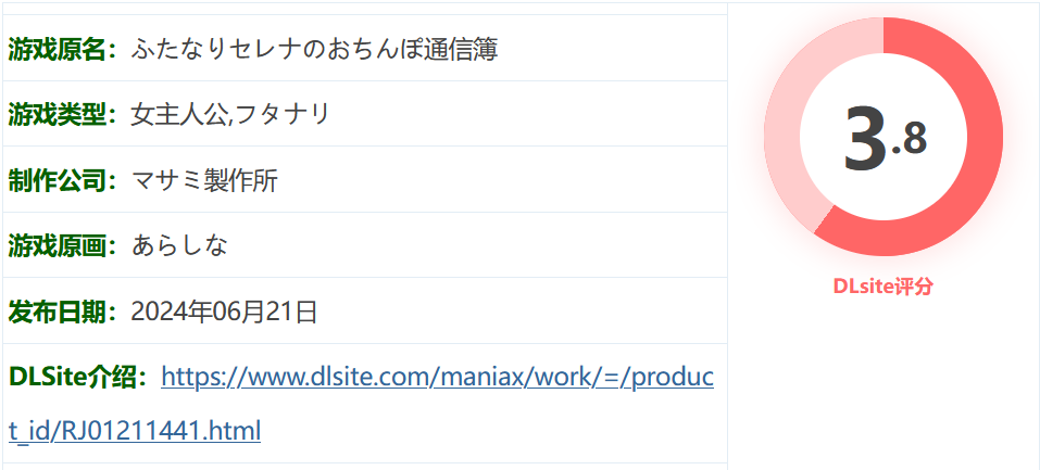 图片[2]-w652  Futanari Serena 的阴jing报告卡 云翻汉化版 [新作/252.9M]-acg畅游网