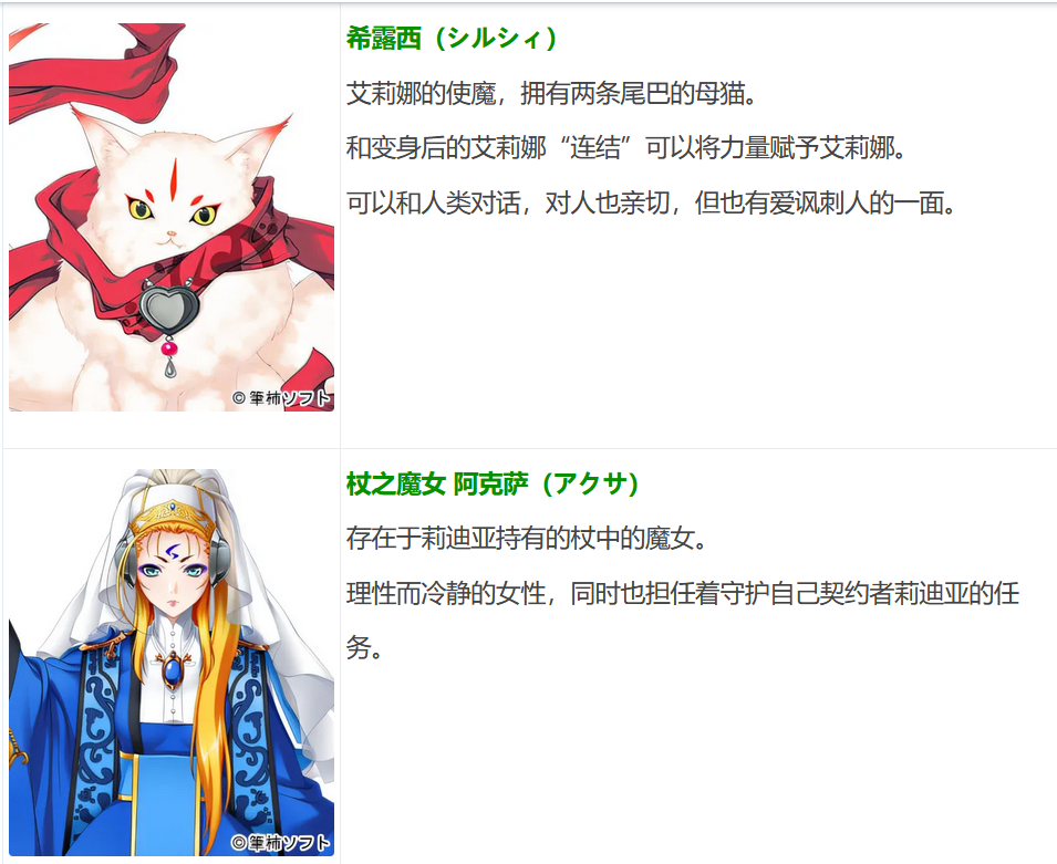 图片[4]-w1017  WIZARD LINKS AI汉化版[3.5G]-acg畅游网