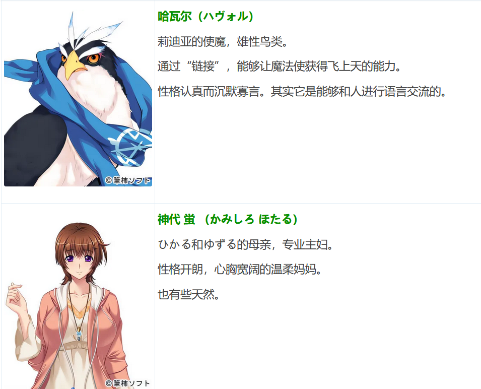 图片[5]-w1017  WIZARD LINKS AI汉化版[3.5G]-acg畅游网