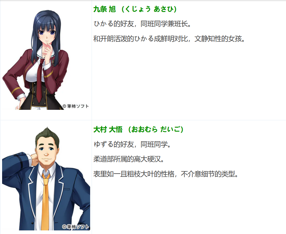 图片[7]-w1017  WIZARD LINKS AI汉化版[3.5G]-acg畅游网