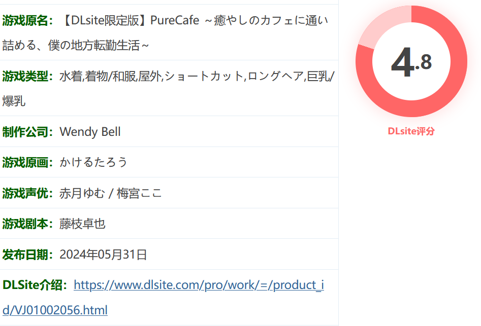 图片[2]-w1359  纯净咖啡馆～频繁光顾治愈咖啡馆，我的地方转勤生活～AI汉化版+全CG存档 [新作/1.5G]-acg畅游网