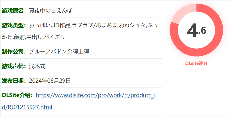 图片[2]-w1383  真夜中的撒娇Ver1.2 官中汉化版 [更新/1.2G]-acg畅游网