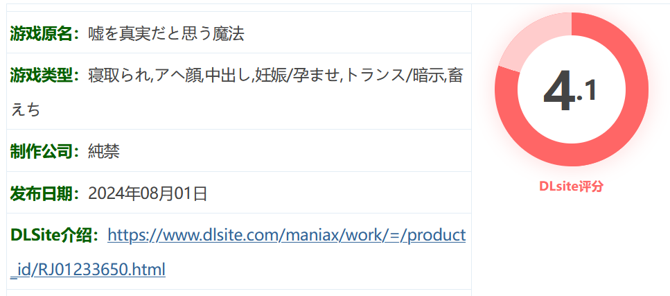 图片[2]-w673 让谎言变成真相的魔法 云翻汉化版 [新作/182.3M]-acg畅游网