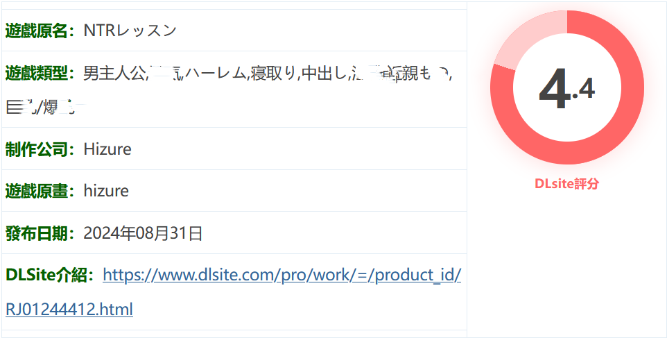图片[2]-w1532  NTR課程Ver1.5.3 個人漢化版+存檔 [更新/949M]-acg畅游网