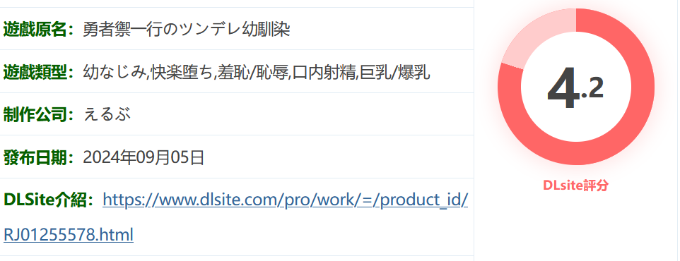 图片[2]-w1538  勇者一行中的傲嬌青梅竹馬 挂載AI漢化版+存檔 [新作/814.9M]-acg畅游网