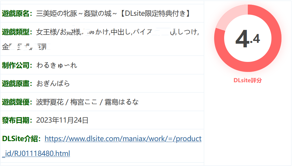 图片[2]-w1566  三位美姬的母豬～奸獄之城～ 雲翻漢化版 [新作/1.3G]-acg畅游网