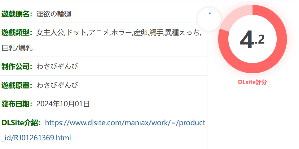 图片[2]-w1597  欲望的循環 雲翻漢化版 [新作/230.9M]-乐游二次元