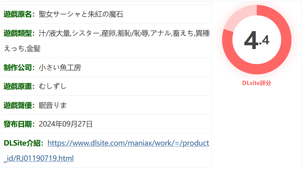 图片[2]-w1605  聖女薩沙與紅魔石 Ver1.09 雲翻漢化版 [更新/1.1G]-acg畅游网
