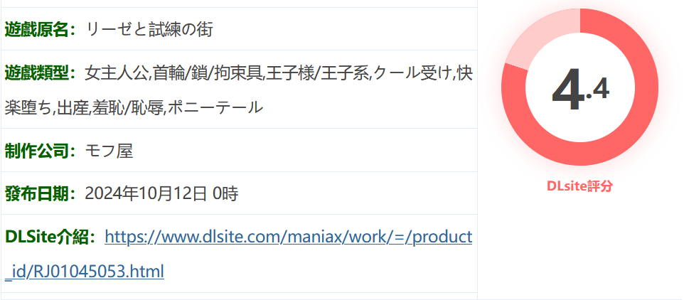 图片[2]-w1616  莉洁丝与试炼之城 Ver1.0 云翻汉化版 [新作/804.1M]-acg畅游网