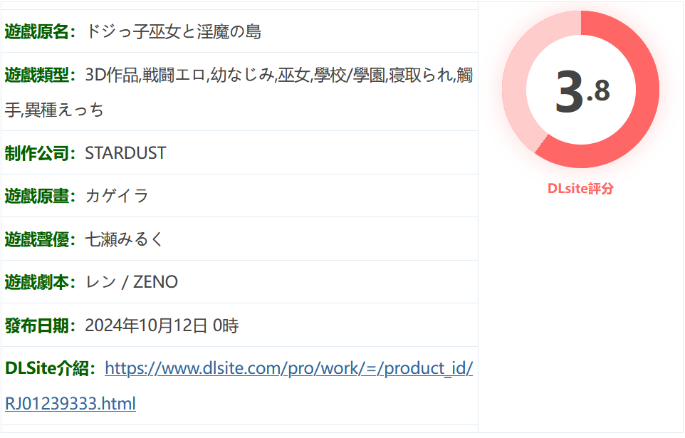 图片[2]-w1622 迷糊巫女与魅魔之岛 云翻汉化版 [新作/1.5G]-acg畅游网