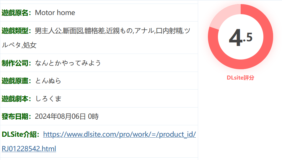 图片[2]-w697  Motor home 挂载AI汉化版 [新作/1.7G]-acg畅游网