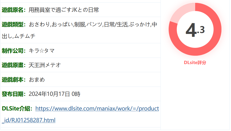 图片[2]-w1791 与女高中生在看门人室的日常 Ver1.00 云翻汉化版 [新作/362.4M]-acg畅游网