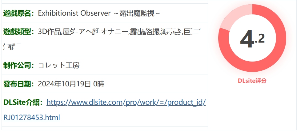 图片[2]-w1811 偷拍暴露狂～Exhibitionist Observer ～机翻汉化版 [新作/538.6M]-acg畅游网