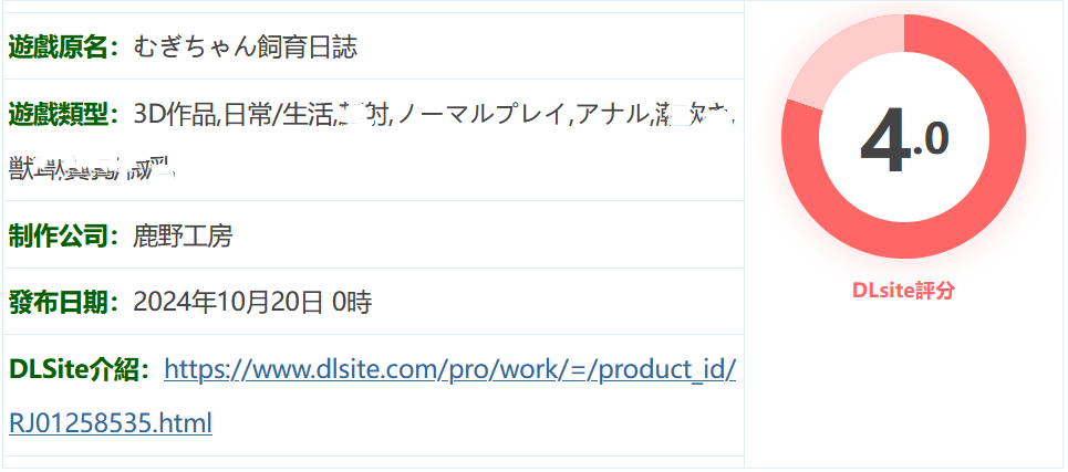 图片[2]-w1812 麦酱饲养日记 机翻汉化版+存档 [新作/318.9M]-acg畅游网