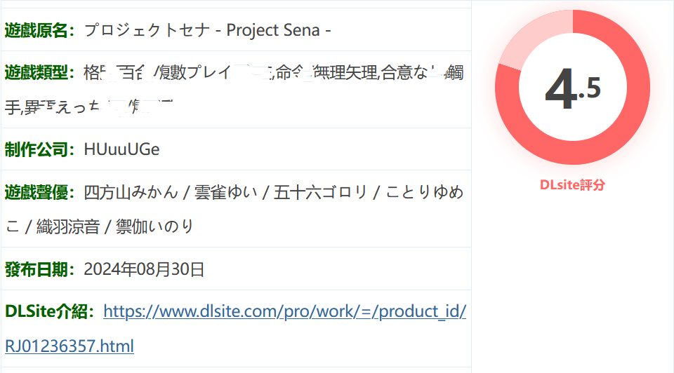 图片[2]-w1862 项目赛娜 – Project Sena -Ver1.202 官方中文正式版+存档 [新作/663.5M]-acg畅游网
