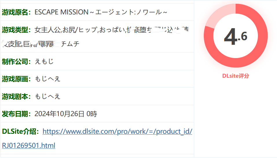 图片[2]-w1878  ESCAPE MISSION～エージェント:ノワール～挂载AI汉化版+存档 [新作/443.5M]-acg畅游网